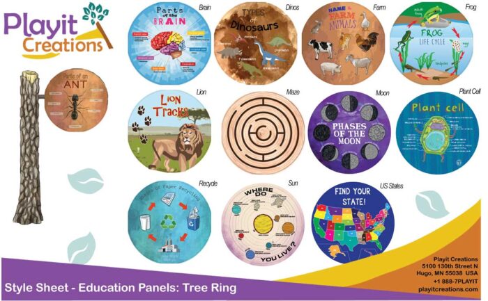 Selection of tree ring education panels that can be added to TreeLine Play Structures or stand-alone on attached tree post
